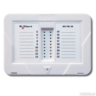 Комплект Navigard передачи сигнала Комплект Navigard передачи сигнала